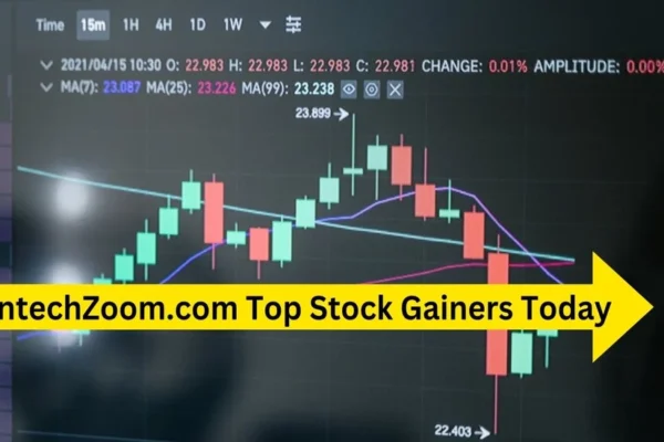 Fintechzoom.com Top Stock Gainers today